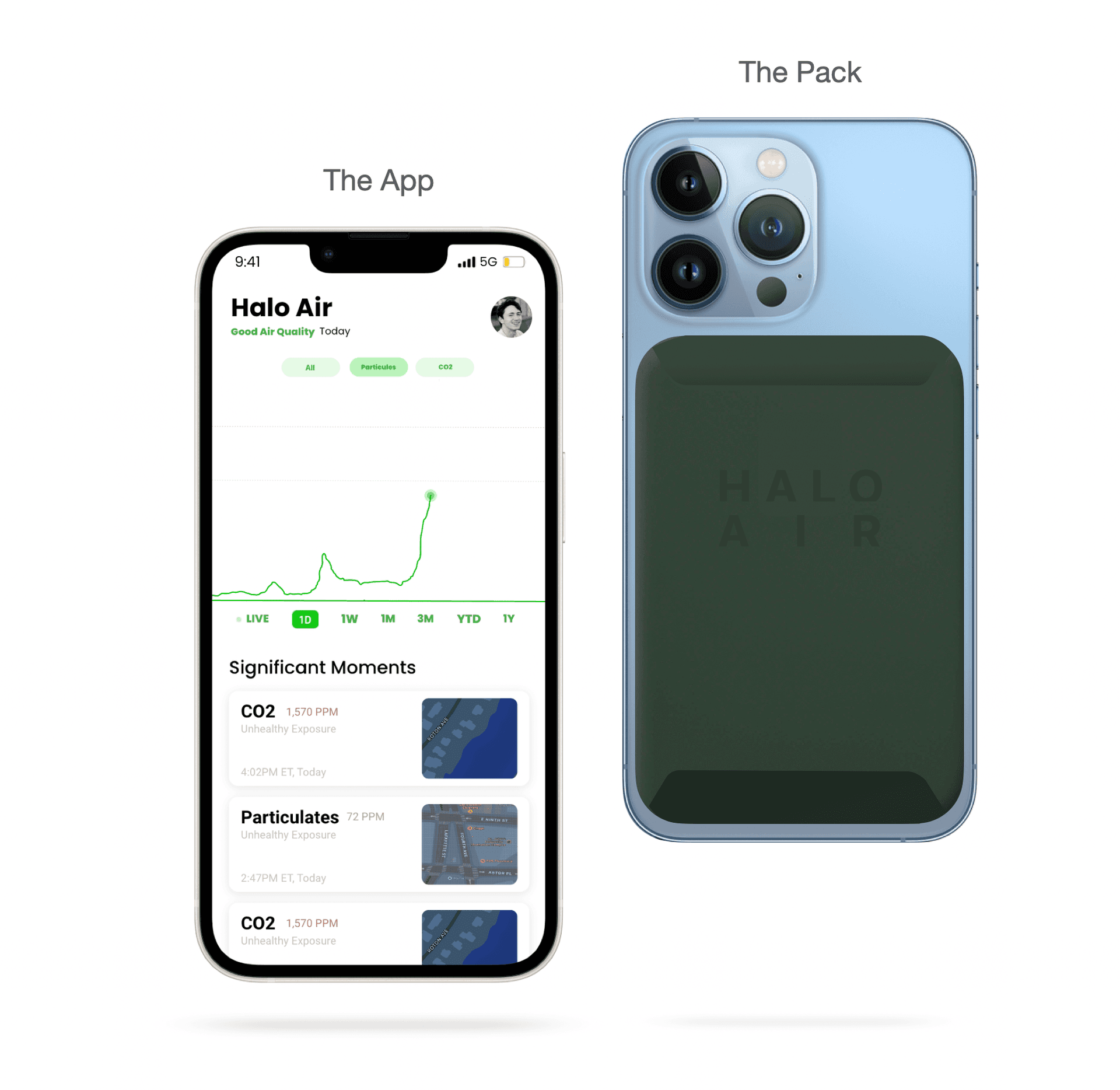 Halo Air environmental sensor and air quality tracker attached to iPhone showing CO2 and particulate monitoring