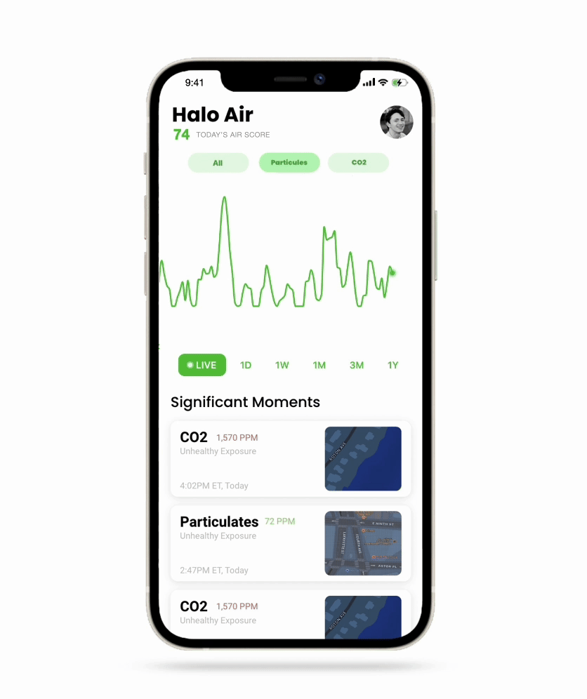 Halo Air mobile app interface demonstrating real-time CO2, PM2.5, and TVOC air quality tracking and monitoring